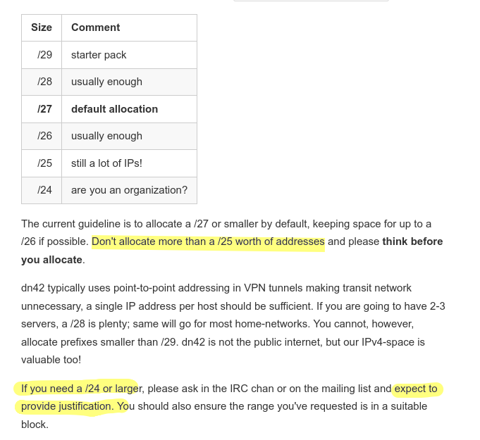 wiki policy